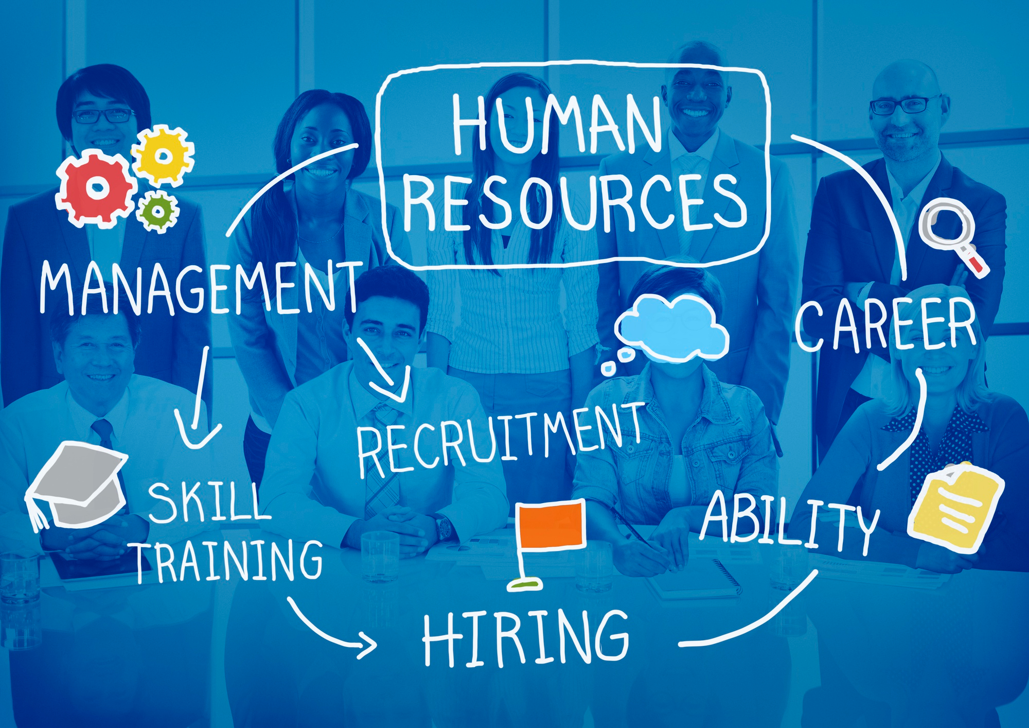 Human Resource Management Services